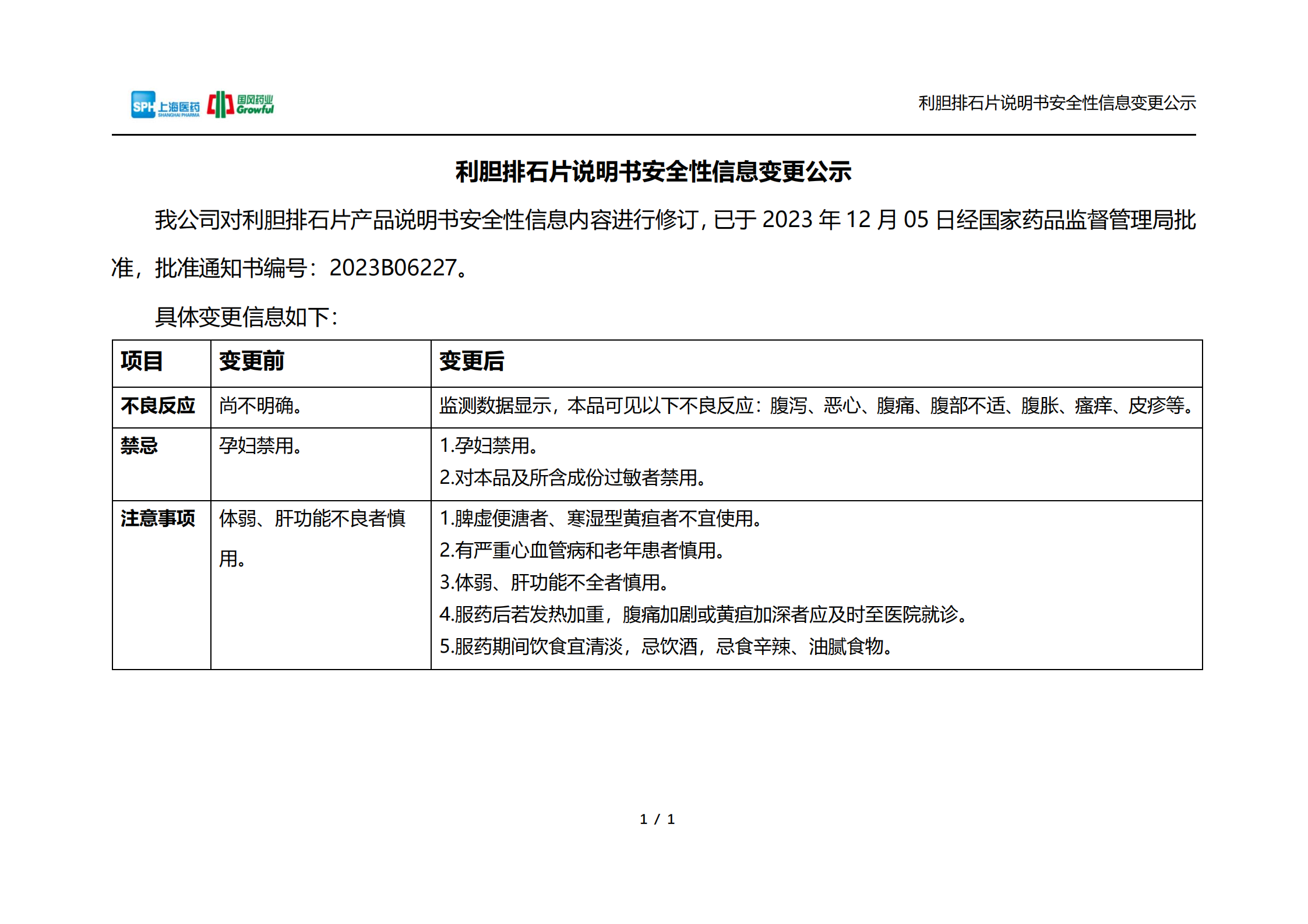 利胆排石片说明书安全性信息变更公示